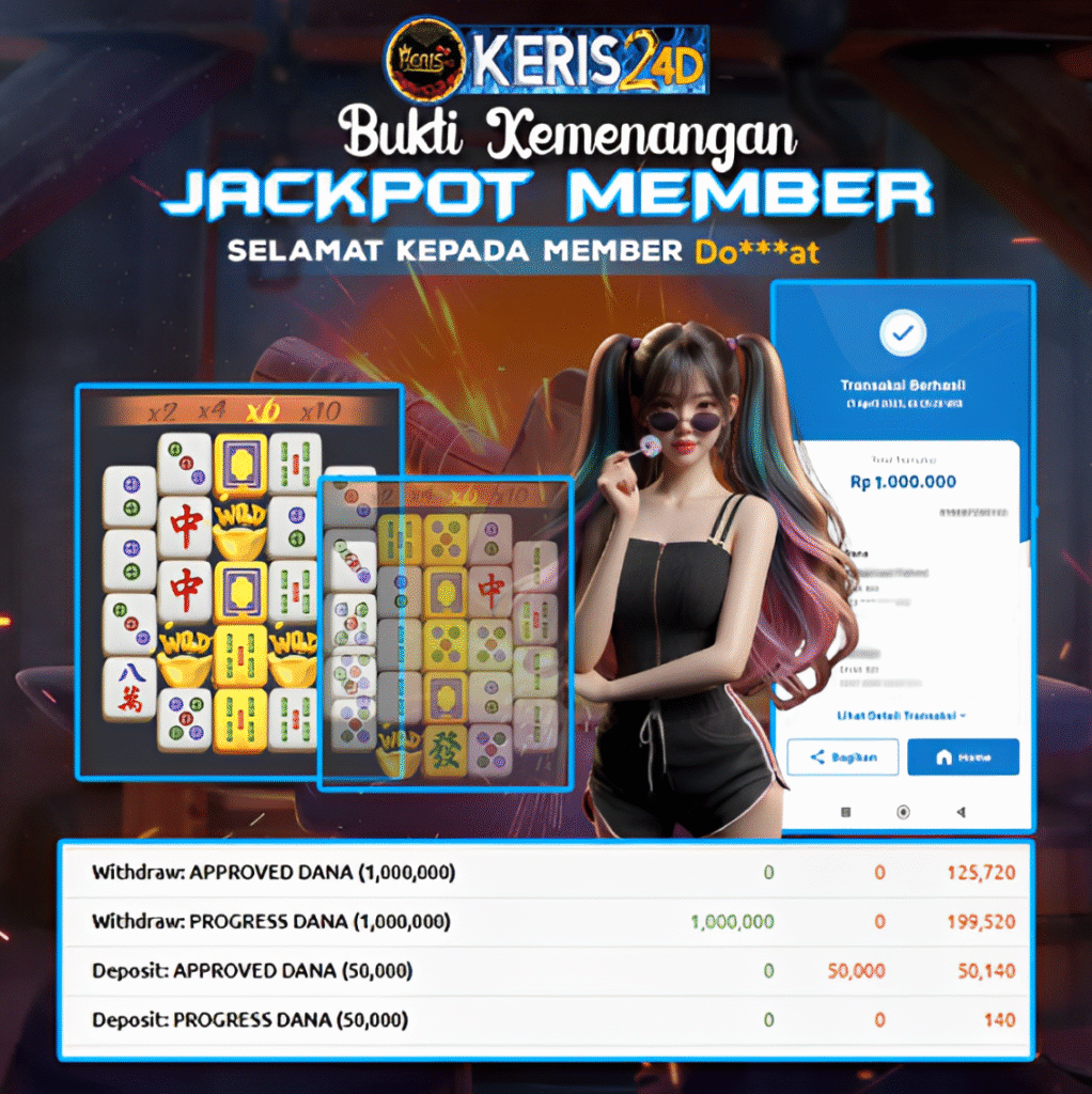SLOT GACOR KERIS24D